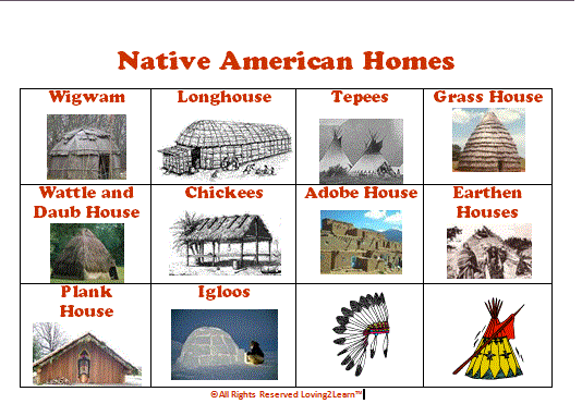 Types Of Houses Chart Images