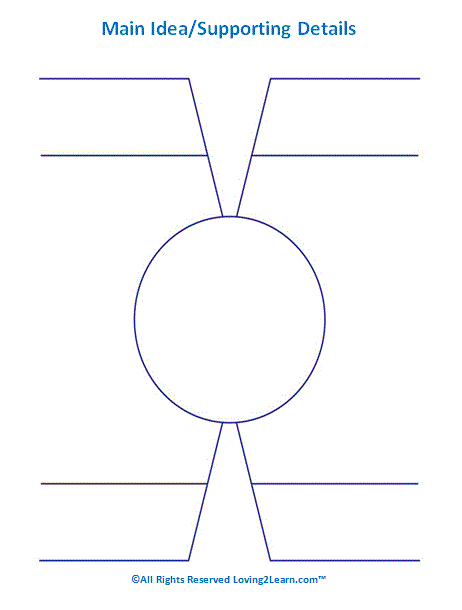 Details Chart