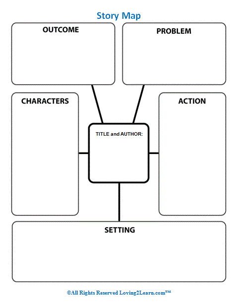 Story Map Graphic Organizer Graphic Organizers: Printable Story Map And Learn Along Video