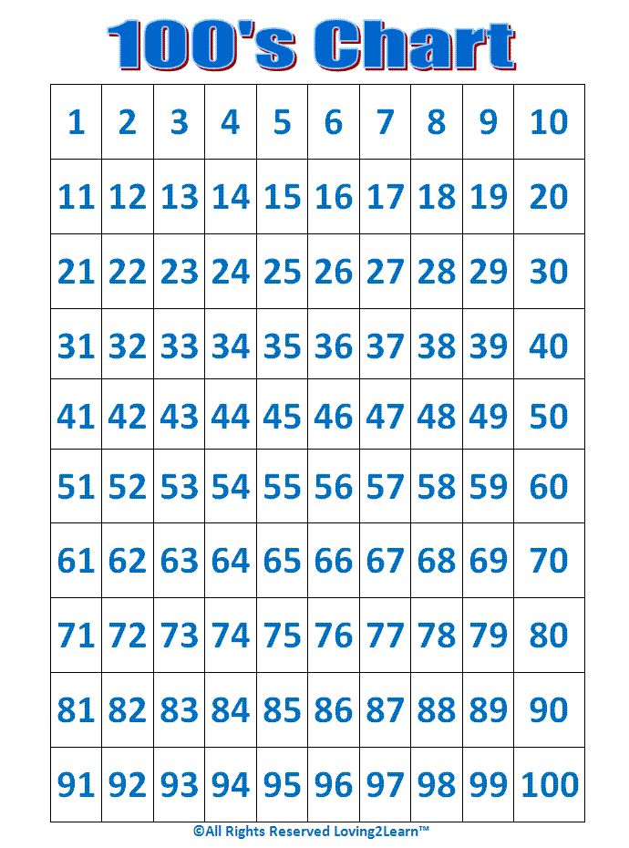 100s Chart Printable