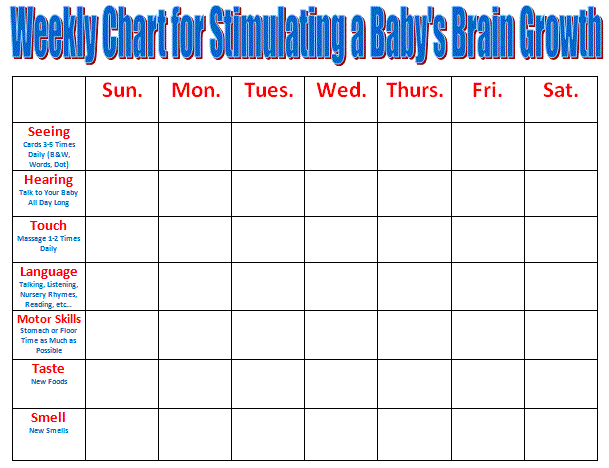 Baby Growth Activity Chart