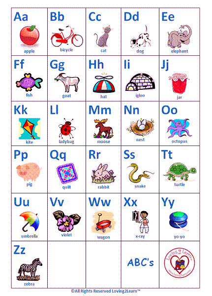 Printable Alphabet Chart Pictures