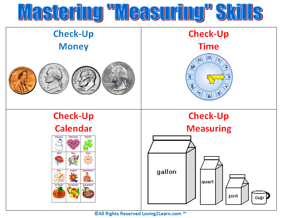 Elementary Measurement Chart