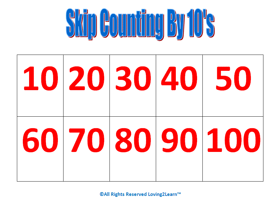 Counting Chart By 10 S