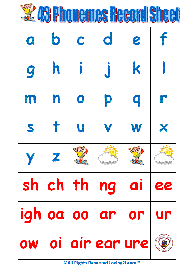 Phonemic Chart Printable